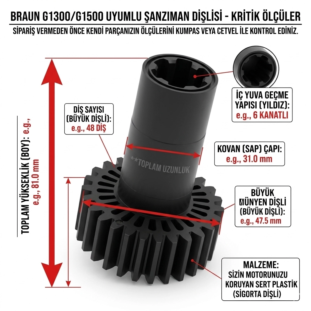 Braun G1300 - G1500 Kıyma Makinesi Şanzıman Kutusu Mil Dişlisi